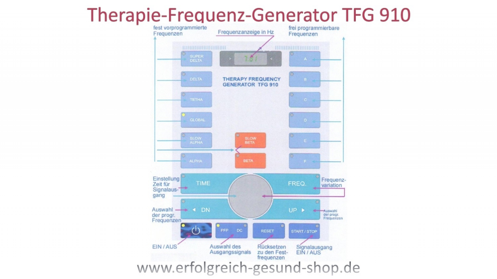Bild 1 von Therapie-Frequenz-Generator TFG 910 von Dieter Jossner, Medical Electronics